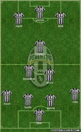 Juventus Formation 2015