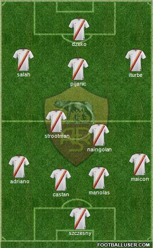 AS Roma Formation 2015