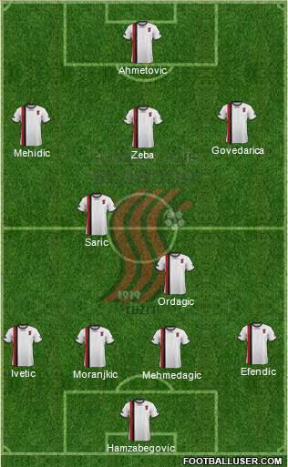 FK Sloboda Tuzla Formation 2015