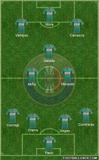CD Audax Italiano de La Florida S.A.D.P. Formation 2015