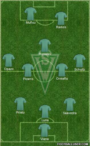 CD Santiago Wanderers S.A.D.P. Formation 2015