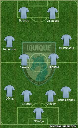 CD Municipal Iquique S.A.D.P. football formation