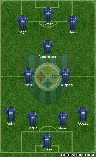 CD Huachipato Formation 2015