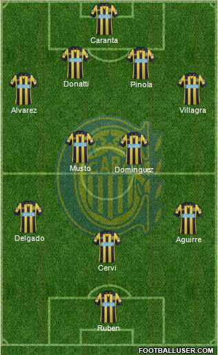 Rosario Central Formation 2015
