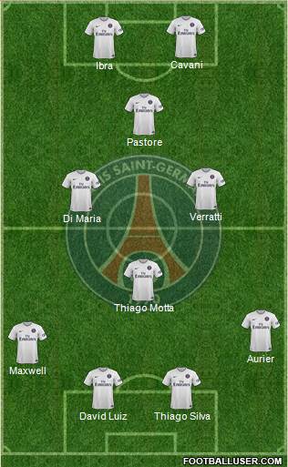 Paris Saint-Germain Formation 2015
