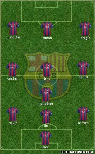 F.C. Barcelona Formation 2015