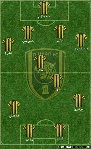 Al-Ittihad (KSA) Formation 2015