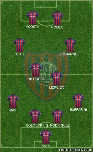 San Lorenzo de Almagro Formation 2015