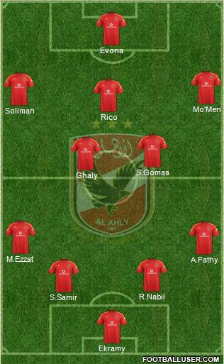 Al-Ahly Sporting Club Formation 2015