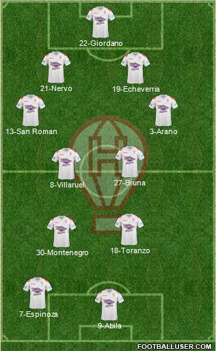 Huracán Formation 2015
