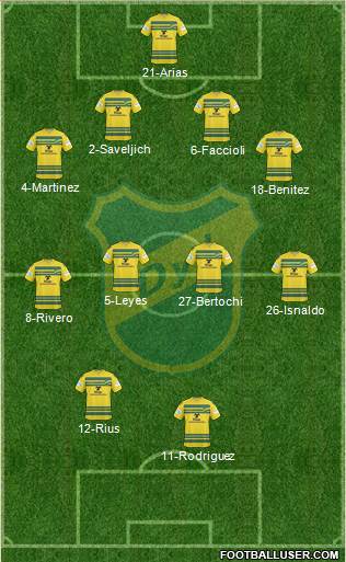 Defensa y Justicia Formation 2015