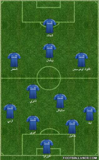 Chelsea Formation 2015