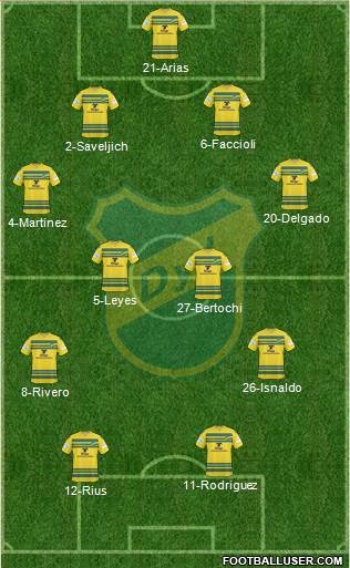 Defensa y Justicia Formation 2015