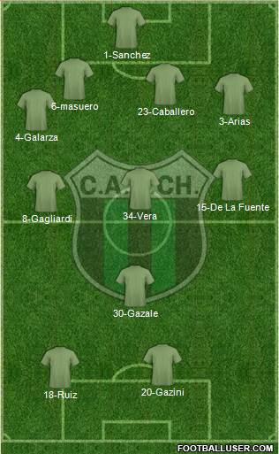 Nueva Chicago Formation 2015