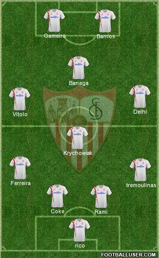 Sevilla F.C., S.A.D. Formation 2015