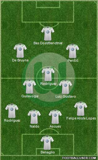 VfL Wolfsburg Formation 2015