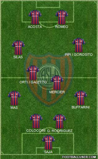 San Lorenzo de Almagro Formation 2015