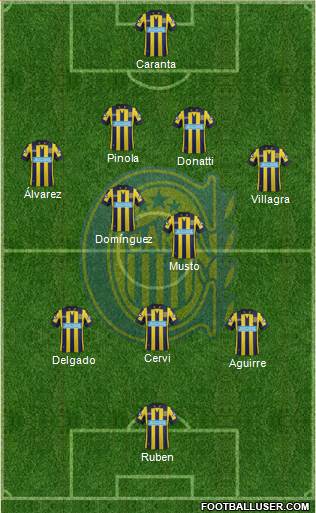 Rosario Central Formation 2015