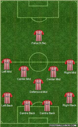 Southampton Formation 2015
