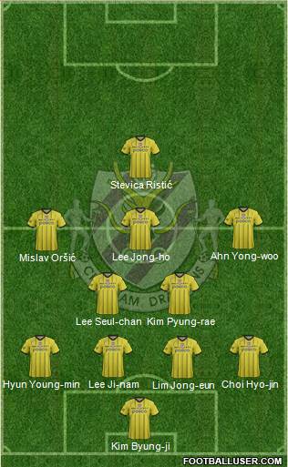 Chunnam Dragons Formation 2015