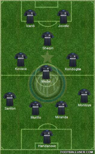F.C. Internazionale Formation 2015
