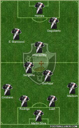 CR Vasco da Gama Formation 2015