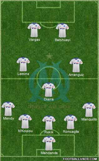 Olympique de Marseille Formation 2015