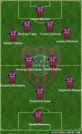San Lorenzo de Almagro Formation 2015