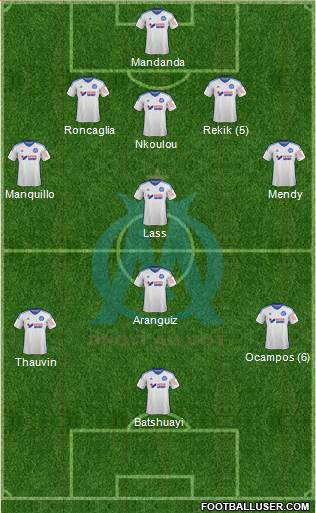 Olympique de Marseille Formation 2015