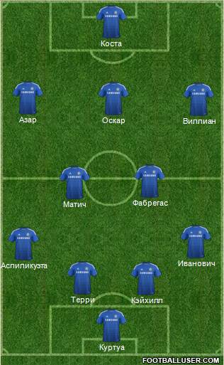 Chelsea Formation 2015