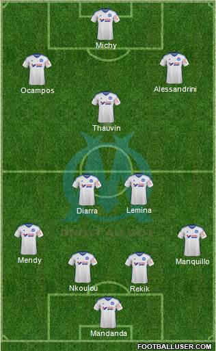 Olympique de Marseille Formation 2015