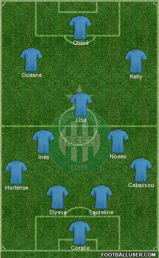 A.S. Saint-Etienne Formation 2015