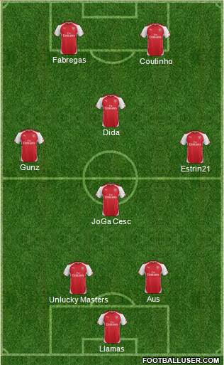 Arsenal Formation 2015