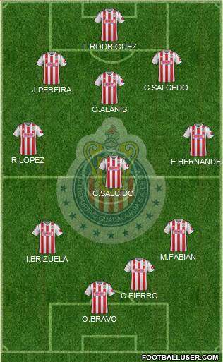 Club Guadalajara Formation 2015