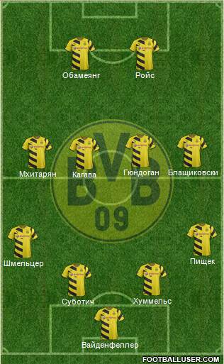 Borussia Dortmund Formation 2015
