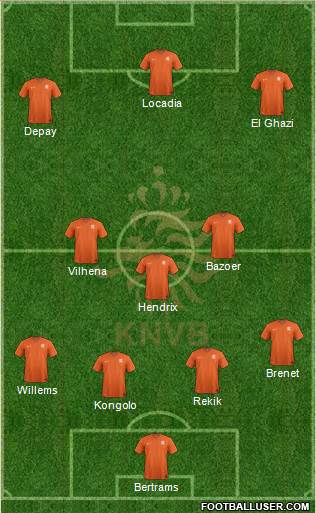 Holland Formation 2015