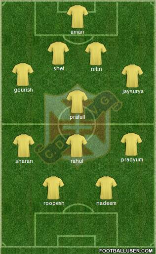 Vasco Sports Club Formation 2015