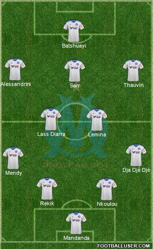 Olympique de Marseille Formation 2015