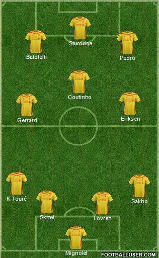 Liverpool Formation 2015