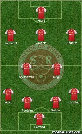 Stade de Reims Formation 2015