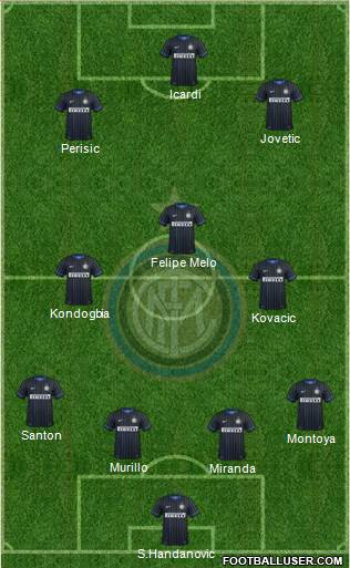 F.C. Internazionale Formation 2015