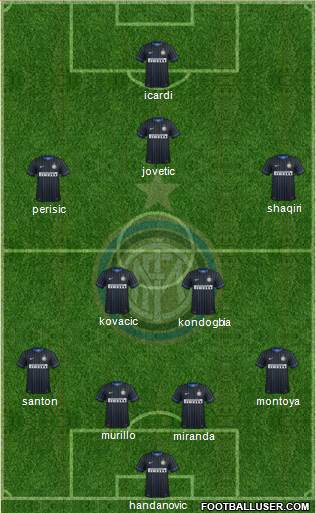 F.C. Internazionale Formation 2015