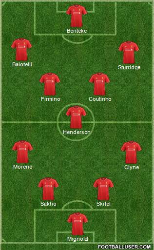 Liverpool Formation 2015