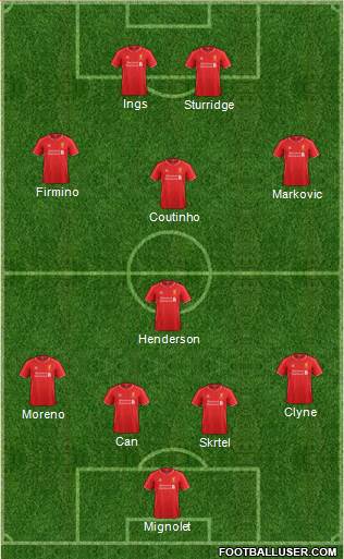 Liverpool Formation 2015