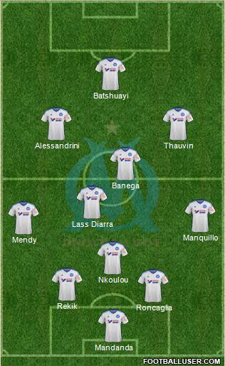 Olympique de Marseille Formation 2015