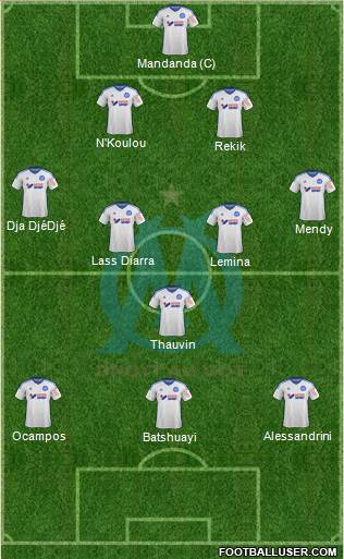 Olympique de Marseille Formation 2015