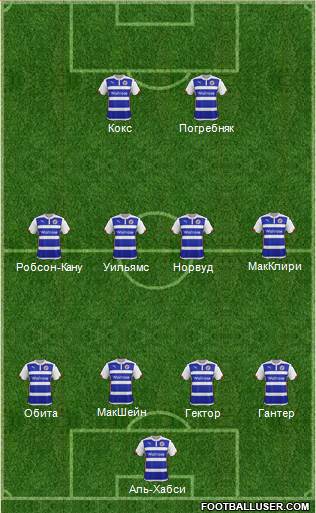 Reading Formation 2015