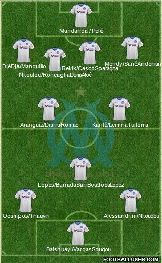Olympique de Marseille Formation 2015