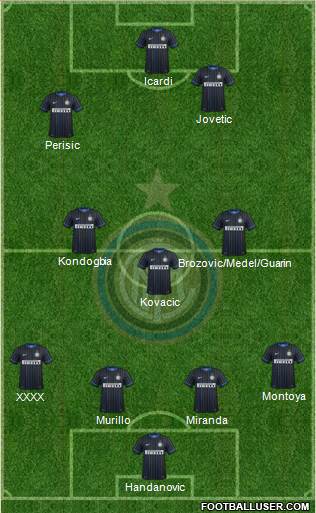 F.C. Internazionale Formation 2015
