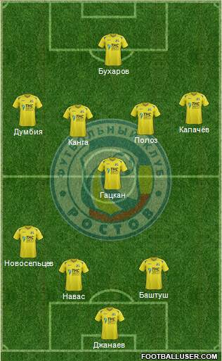 FC Rostov Formation 2015